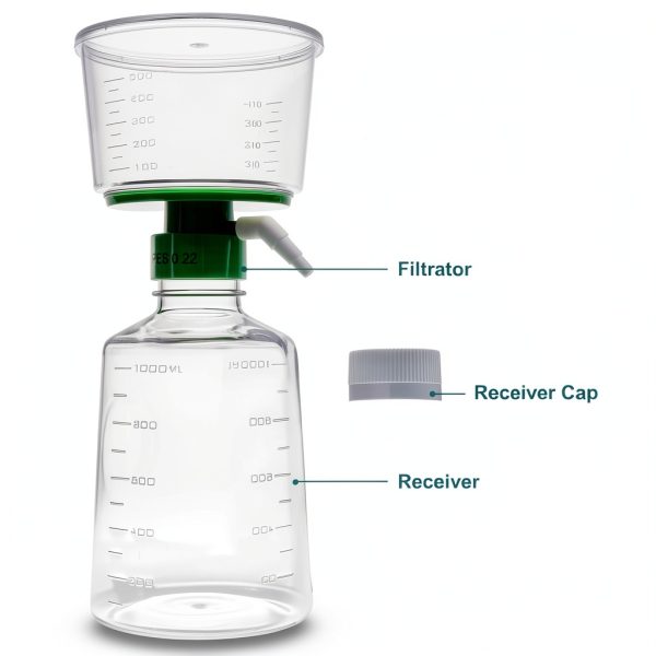 BIOLOGIX Bottletop Lab Filter Sterile PES Membrane-1