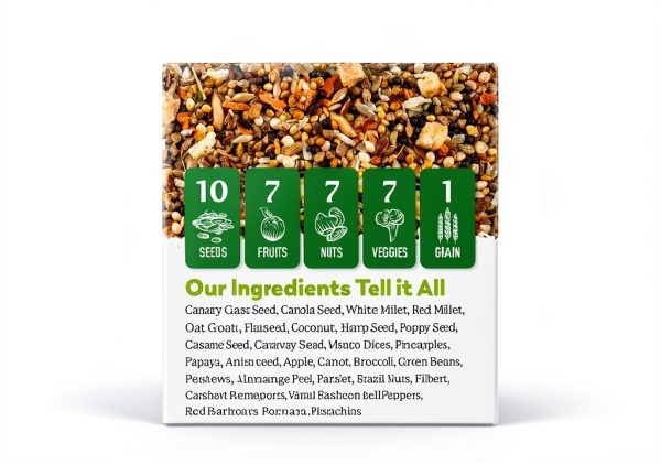 Healthy Formulations Parakeet Food Natural Nutrition Bird-3