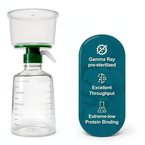 BIOLOGIX Bottletop Lab Filter Sterile PES Membrane-3